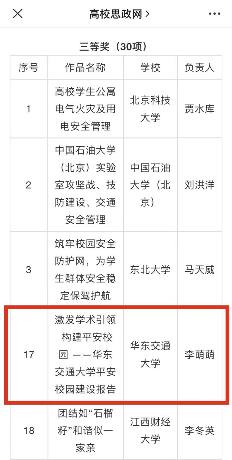 我校获评2021年全国高校平安校园建设优秀成果研讨展示活动三等奖